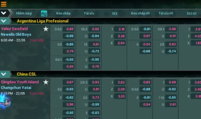B52 bảo trợ cược thủ bằng những cách nào?