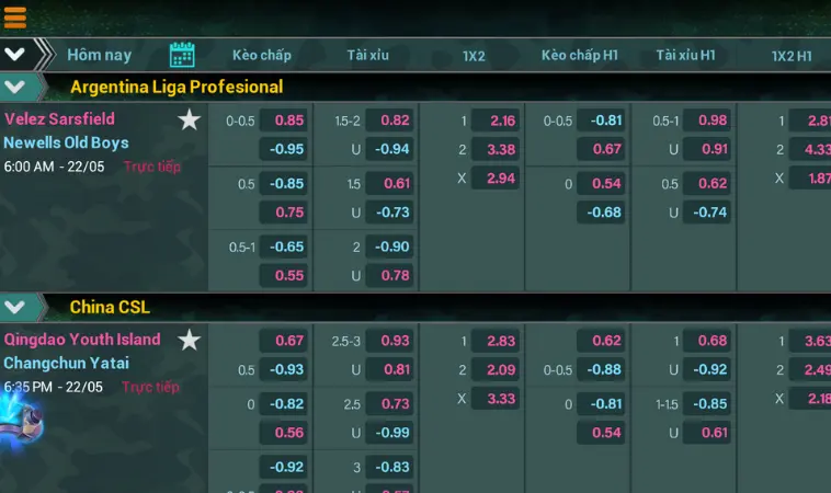B52 bảo trợ cược thủ bằng những cách nào? B52 bảo trợ cược thủ bằng những cách nào?
