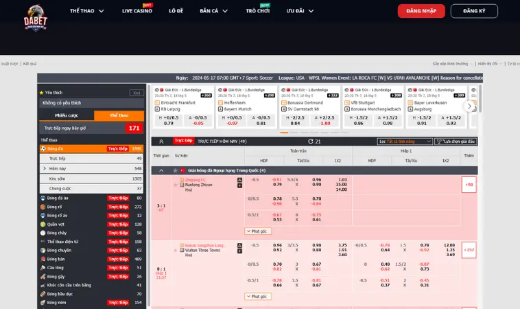 DABET – nơi có tỉ lệ ăn đậm không nên bỏ lỡ DABET – nơi có tỉ lệ ăn đậm không nên bỏ lỡ
