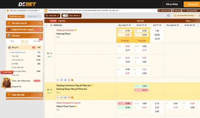 DEBET đẳng cấp và chuyên nghiệp cỡ nào?