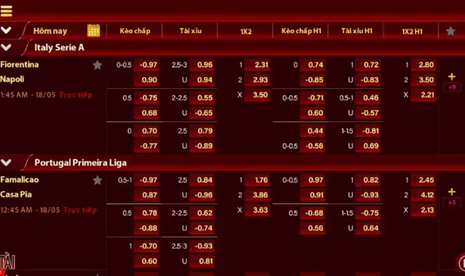 MANCLUB có tốc độ truy cập nhanh đáng chọn