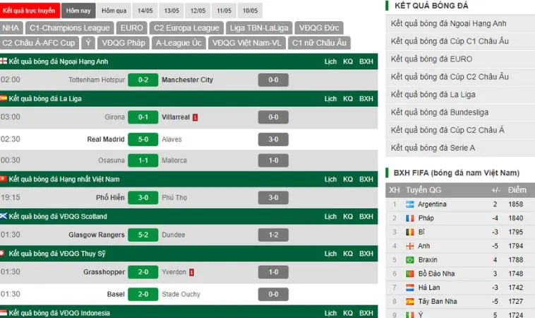 Kết Quả Bóng Đá – KQ Bóng Đá Hôm Nay – KQBD Cập Nhật 24h 1 Những lý do bạn nên xem KQBD hôm nay tại Keonhacaitructuyen.org