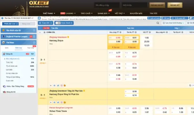 OXBET – nơi thỏa mãn mọi xúc cảm của cược thủ